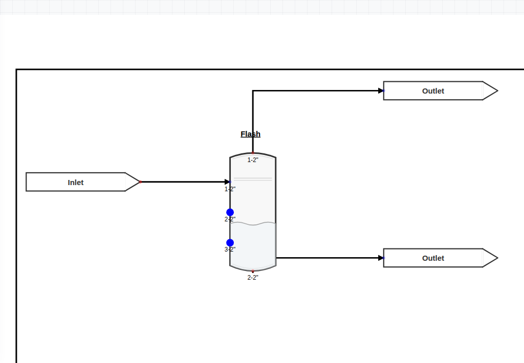 Flash drum flowsheet in ChemForge — multi-component feed entering an isothermal-isobaric drum with vapor and liquid product streams.